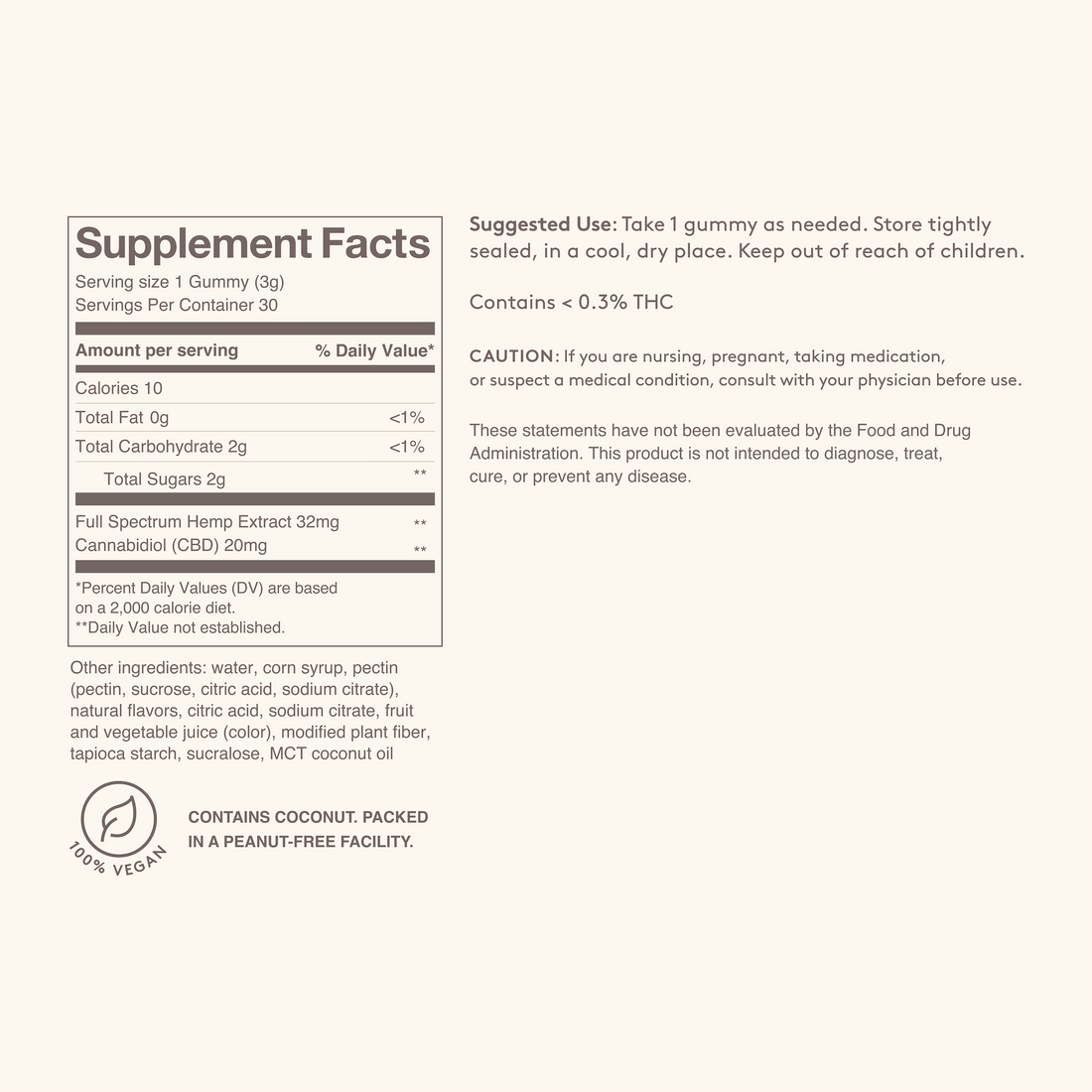 gummies-ingredients-capol.png